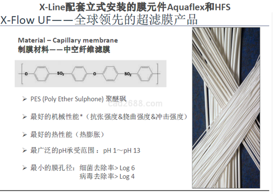 濱特爾超濾膜的技術手冊