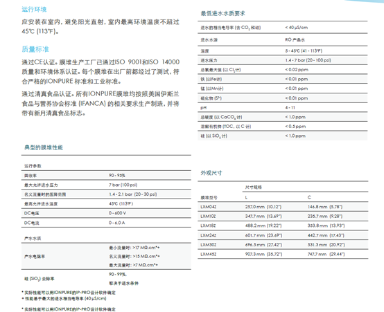 西門子lxm45zedi模塊參數